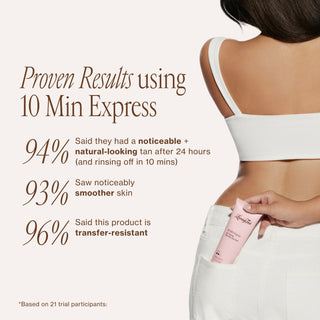 10 MIN Express Self-Tanning Smoothing Mask Dark