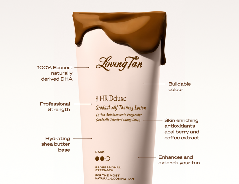 FAQ Banner of 8 HR Deluxe Gradual Self-Tanning Lotion Dark